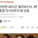 당혹스런 국힘 이미지