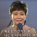 윤복희