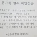 평화소아과의원 네이버블로그