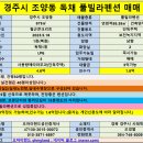 [경주상가주택매매] 경주시 외동읍 상가주택 매매--3.4억 이미지