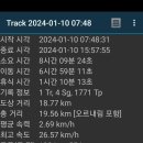관음사 탐방로입구 Daum카페