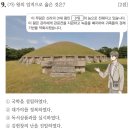 한국사능력검정-기본 이미지