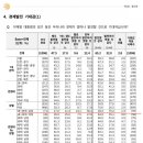 20대 남성 70% &#34;이재명 대통령 임기동안 우리나라 경제 발전 못할것&#34; 이미지