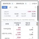 티피씨파트너스