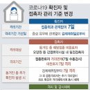 광주의류매장
