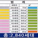 장위37 이미지