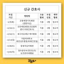 대구의료재단케이병원 이미지