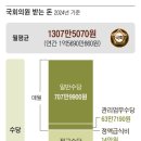 우리모두의원 이미지