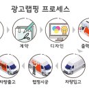 강우 태권도 이미지