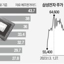 (주)인글로벌