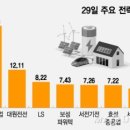 대원파워텍 이미지