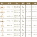 안방식당 이미지