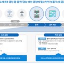 (주)지오엘리먼트