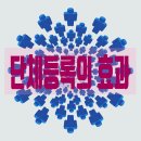 전주 행정사 사무소 이미지