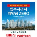 온양 발리동물병원 | 울산 남울산노르웨이숲!온양 신축아파트, 실거주자·투자자 모두 주목하는 이유