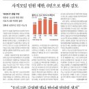 시안건축