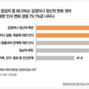 코끼리를키우는사람들주