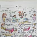 제주남초등학교 이미지