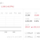 퍼피플 이미지