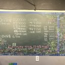 정술술 광장코아점
