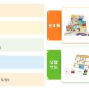 한글깨치기 이미지