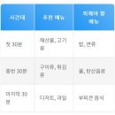 새해에는 부지런한 사람이 될거에요 ✍🏻