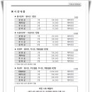 제24회 시조경창대회 이미지