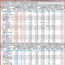 씨에스전자 이미지