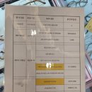 안경진정성 고척점 이미지