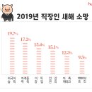 소망1 이미지