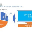 여행플래너 이미지