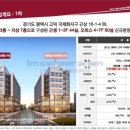 고덕 헤리움 비즈타워 4차 이미지