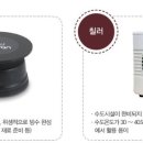 스펙키오 이미지
