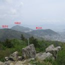 여수 구봉산 장군산 고락산 망마산 안심산 무선산 이미지