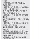 (주)제이엠커리어 이미지