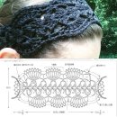 대바늘과코바늘 | [무료도안] 핫하다 핫해! 휘몰아치는 헤어밴드 유행 따라잡기 | 대바늘/코바늘 무료도안 모음집