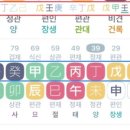 재성환경 이미지