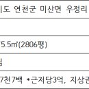 망향공인중개사사무소 이미지