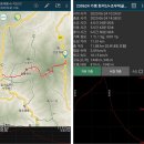 ♥655차 7월 28일 화악산&amp;석룡산 조무락골 피서 산행안내 이미지