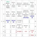 거제상문고등학교 이미지