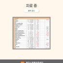 블리스 동물의료센터 이미지