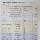 평택시 남부문예회관 이미지