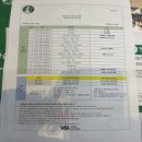 483 | WSET 3급 합격 후기 &amp; 공부법 WSA 와인 아카데미 483기 수강 후기