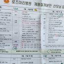 2025년 1월 로즈마리 병원 제왕절개 후기 및 비용