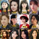 Happy anniversary Queen Kim Ji won 이미지