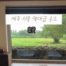휴왓