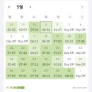 117 | [자격증] 재경관리사 공부기간 2개월 117회 합격 후기