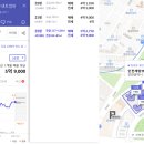 국공립서운산단어린이집