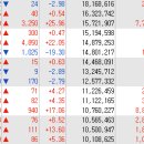(주) 엔피그룹 이미지