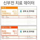 소명한의원 이미지